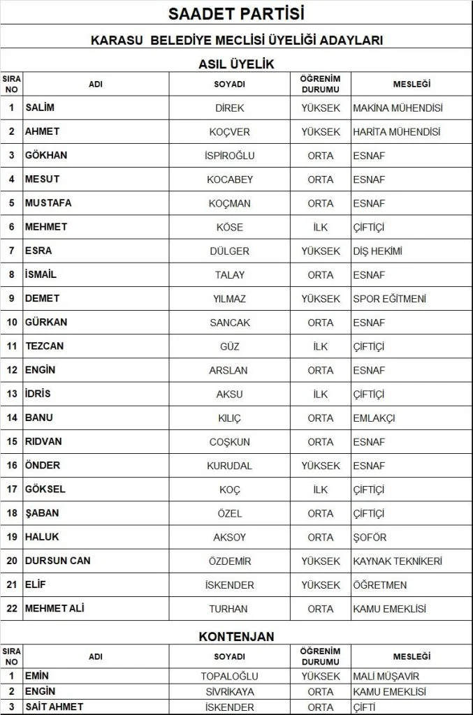 Saadet_Karasu_Meclis_Aday_2